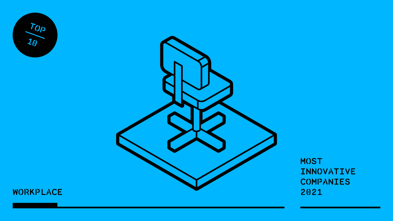 The 10 most innovative workplace companies of 2021