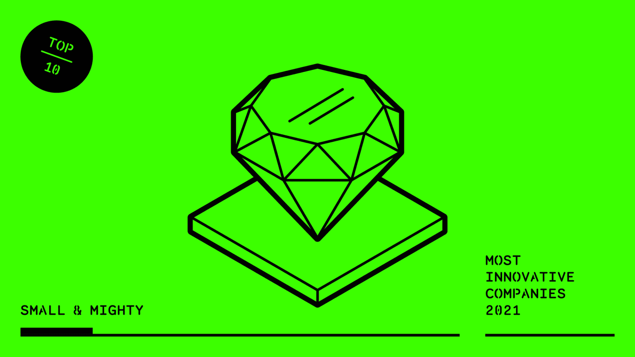 The 10 most innovative small and mighty companies of 2021