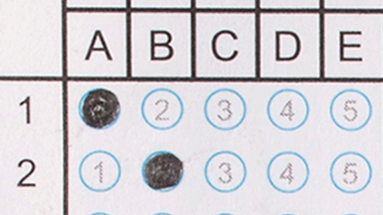 Can you ace this test on global poverty?
