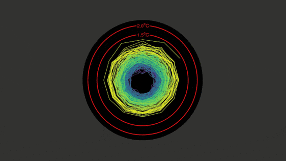 Climate Change Charted As A Haunting Death Spiral