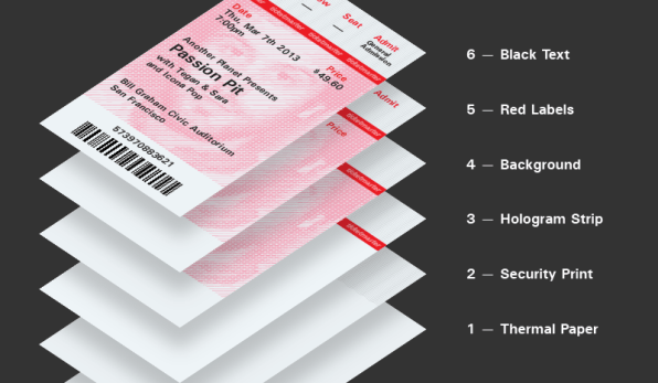 ticket design and printing
