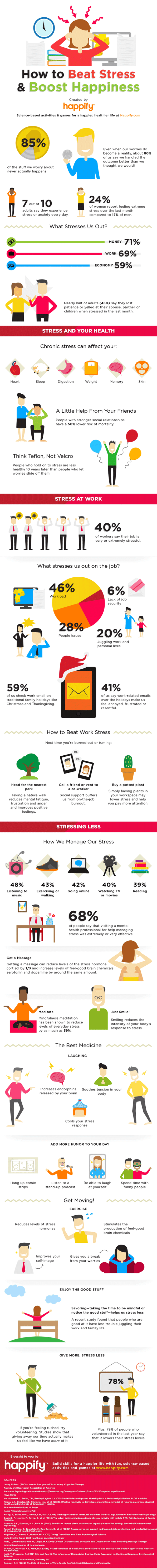 Infographic: How To Feel Happier And Less Stressed