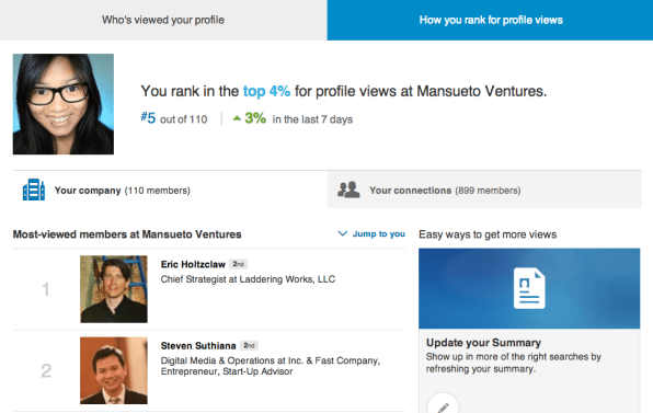 google search linkedin profile google search linkedin profile