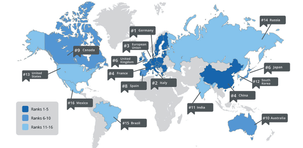 The World’s Most Energy-efficient Countries