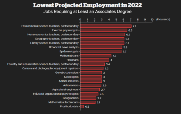 what's a nursing associate Into A In Health Job Go Care Future? Want The