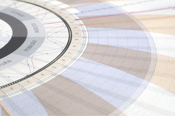 A Beautiful, Incredibly Detailed Radial Calendar