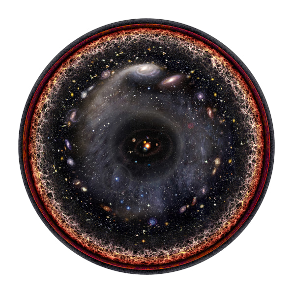 The Entire Universe As We Know It In One Spectacular Photograph