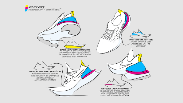 how to make nike shoes