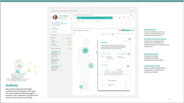 Electronic Medical Charts Make It Easier For Doctors To