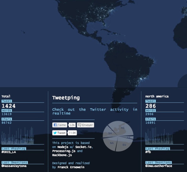 Infographic Watch Tweets Appear Worldwide In Real Time