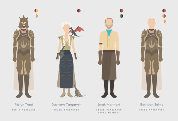 Game of Thrones Infographic