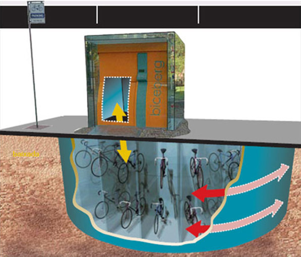 Underground discount bike storage