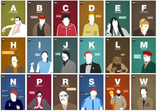 Wes Anderson Alphabet Poster