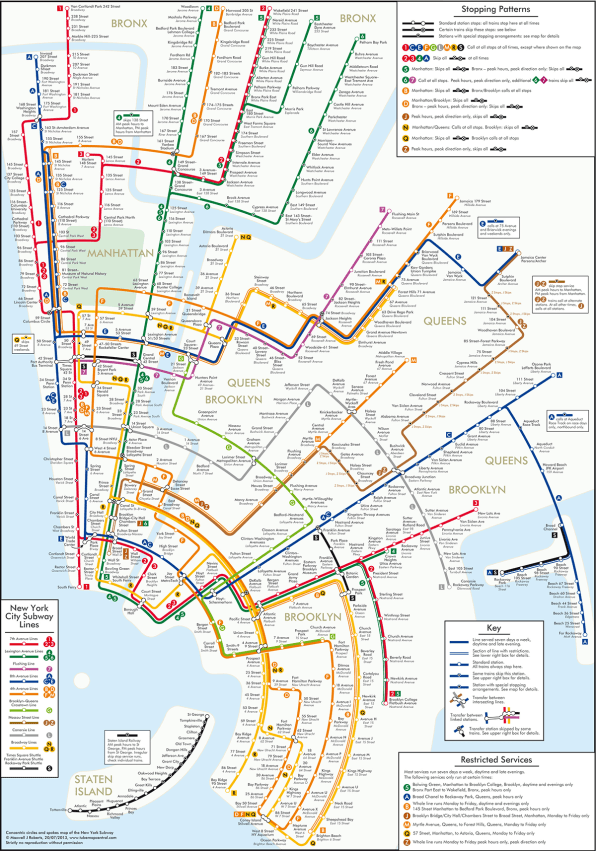 A Better New York Transit Map Through The Power Of Circles