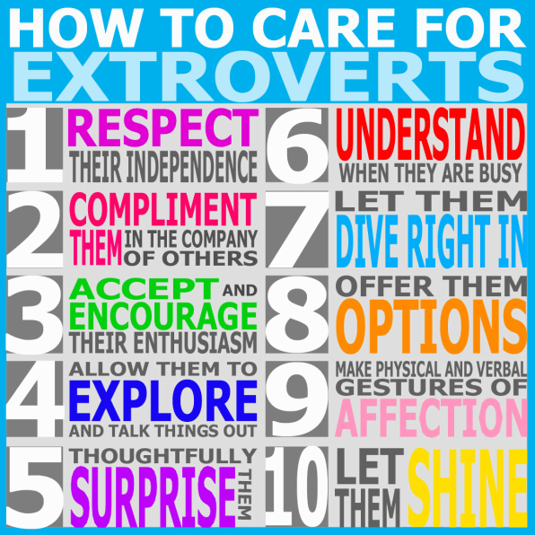 Image result for traits of extrovert pic