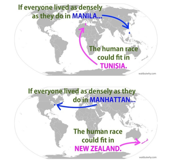 The entire world population could fit inside Los Angeles