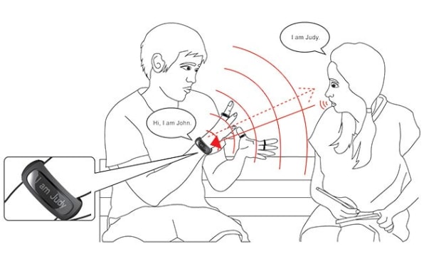 Verwonderlijk This Sign Language Ring Translates Hand Movements Into Spoken Words OJ-61