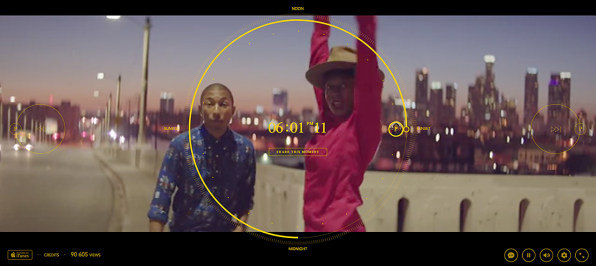 How Pharrell And A Cast Of Hundreds Got Happy For A 24 Hour Interactiv