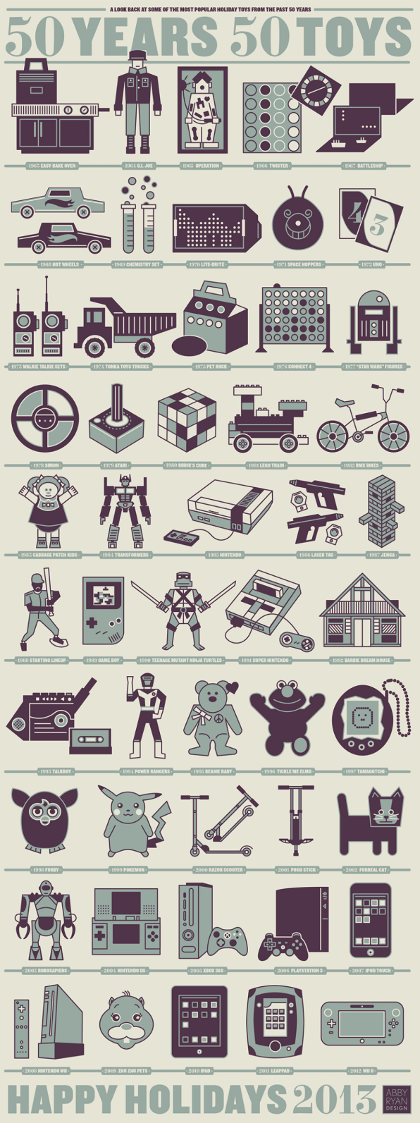 Infographic: The Most Popular Toys Of The Past 50 Years