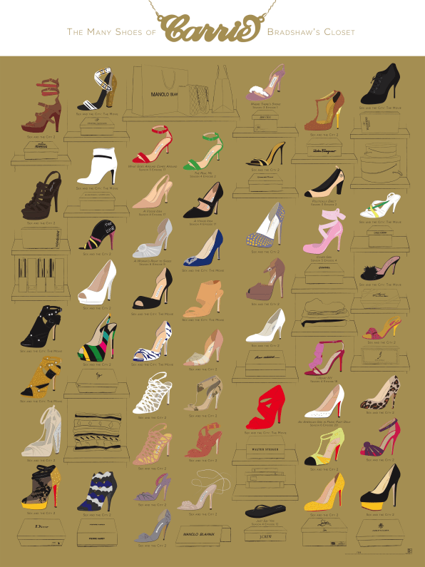 carrie bradshaw best shoes