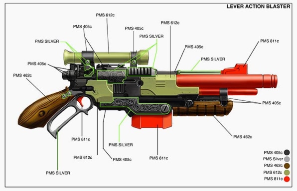 lever action nerf gun