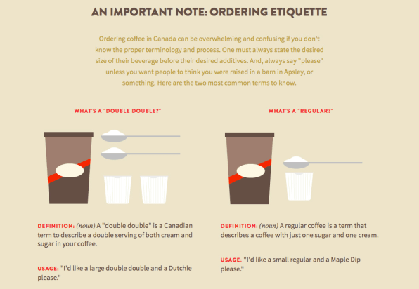 What It Means To Order A Double-Double At Tim Hortons