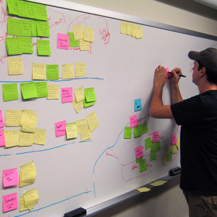 Post-it Notes: An Innovative Employee Idea That Was Originally a Mistake