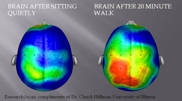 Is your memory struggling? Here are 10 ways to boost your recall