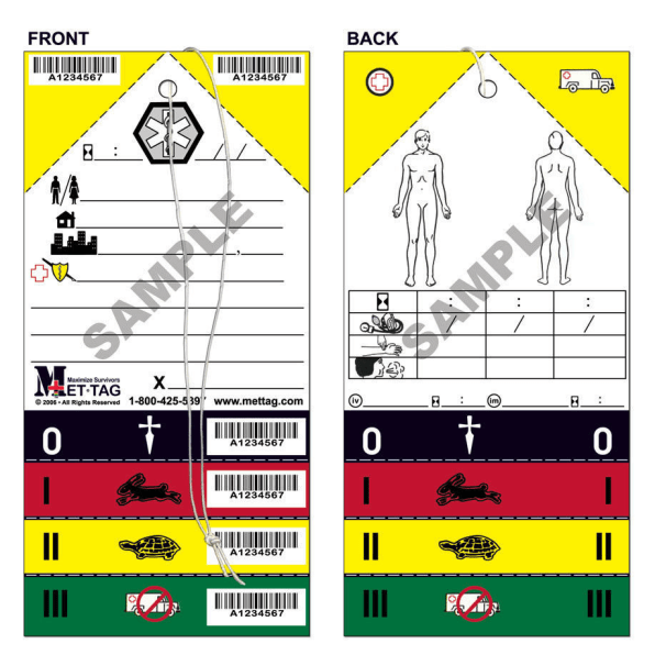 A Design History Of The Life Saving Triage Tag