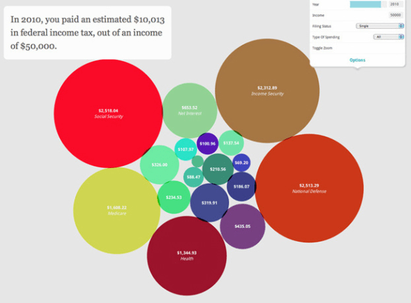 Packed Bubble Chart Excel