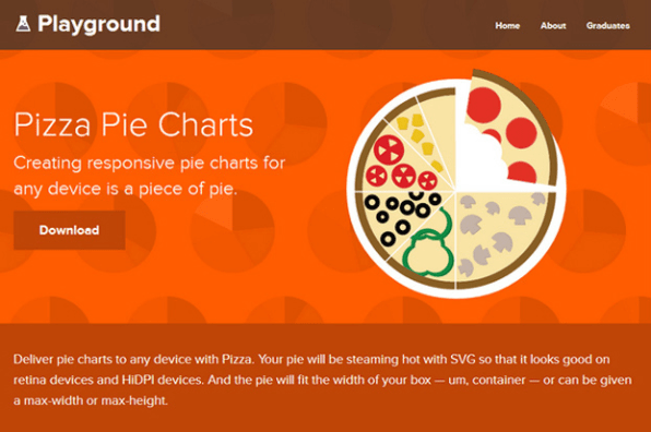 Pizza Pie Chart Generator