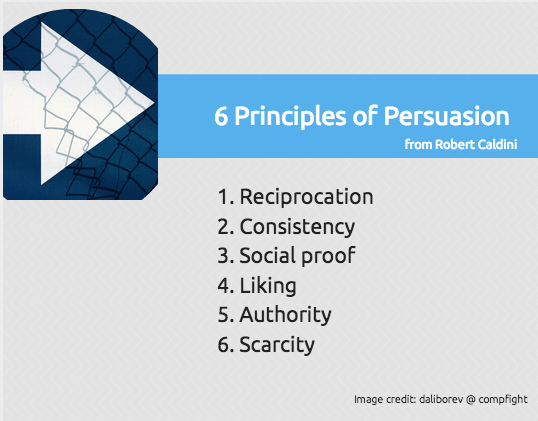 examples of persuasion in everyday life