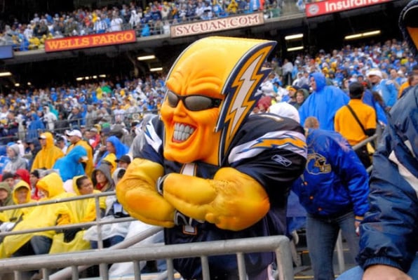 8 Mascots Scarier Than McDonald's New Happy Box Of Horror