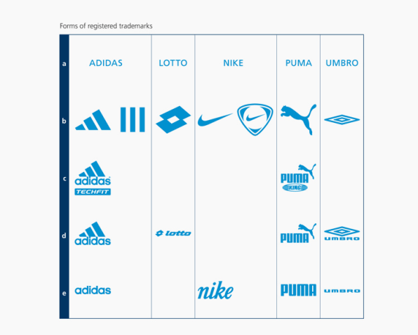 FIFA's World Cup uniform guidelines are intense - Land-Grant Holy Land