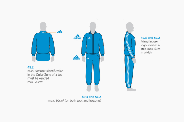 FIFA's World Cup uniform guidelines are intense - Land-Grant Holy Land