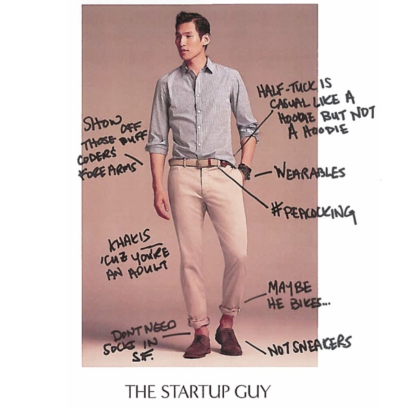 Banana Republic's “Startup Guy” Look