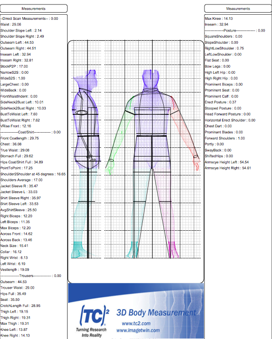 3d body measurements visualizer