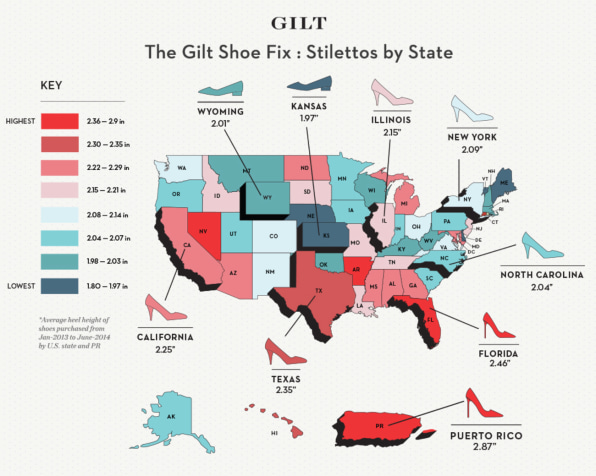 Average Heel Heights Across The U.S.