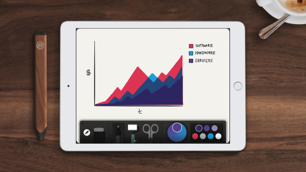 Flow Chart On Ipad