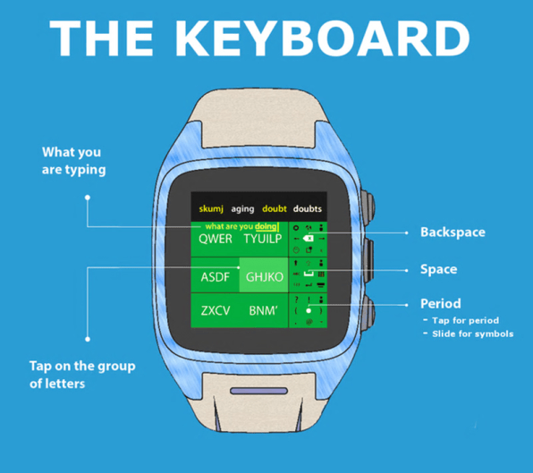 Smartwatch with best sale texting keyboard