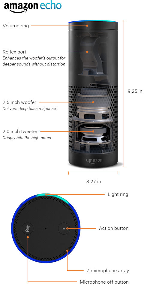 amazon echo use as speaker