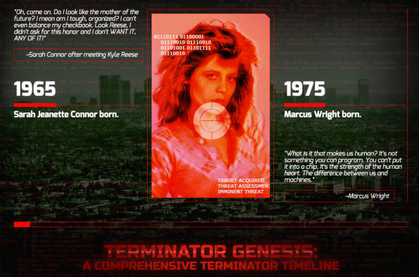 This Interactive Timeline Of All “terminator” Movies Will Get You Read