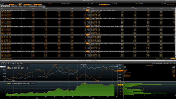 bloomberg terminal mac