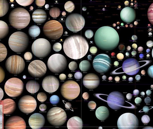 500 Alien Worlds, Visualized