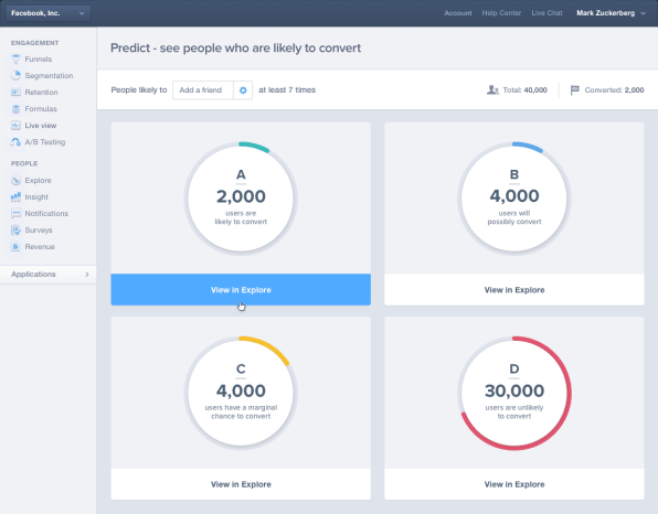 Mixpanel machine sale learning