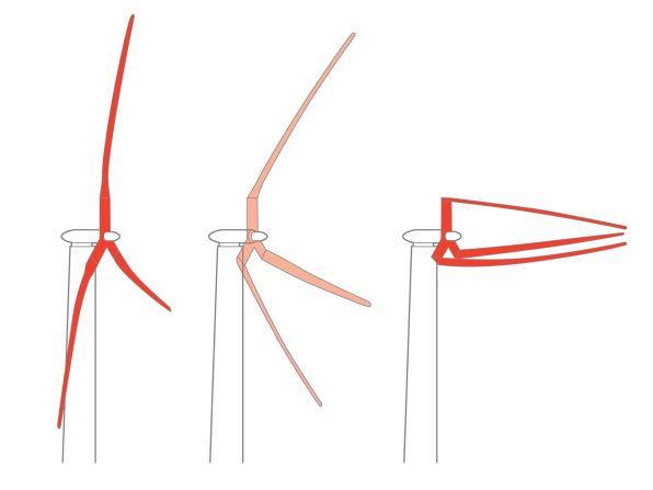 Wunderground is doing wind direction backwards. : r/CrappyDesign