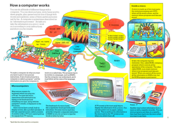 History of Computers for Kids: The Ultimate GUide