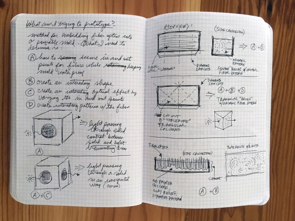 16 Famous Designers Show Us Their Favorite Notebooks