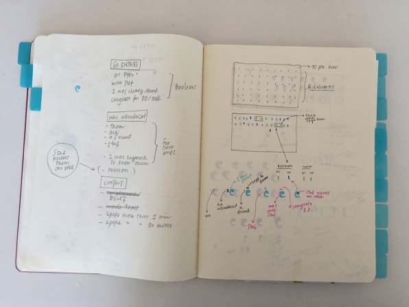 16 Famous Designers Show Us Their Favorite Notebooks