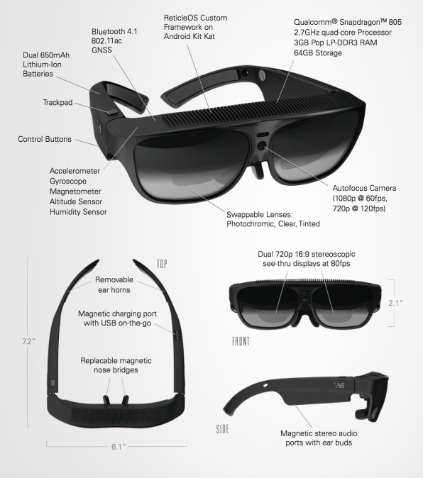 Meta smart glasses—large language models and the future for assistive  glasses for individuals with vision impairments